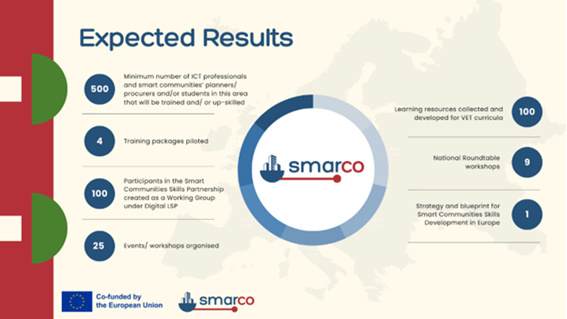 smarco